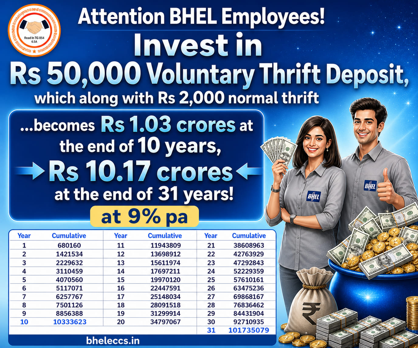Enhanced Thrift Deposit